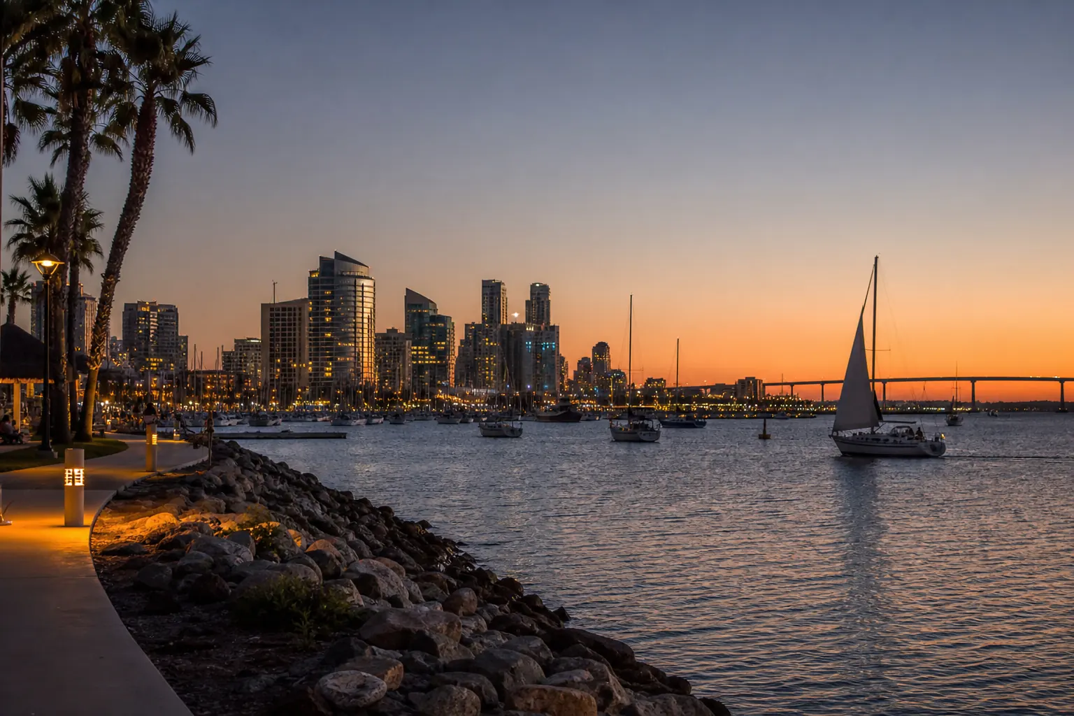 Bahía y Embarcadero de San Diego con veleros y skyline al atardecer.